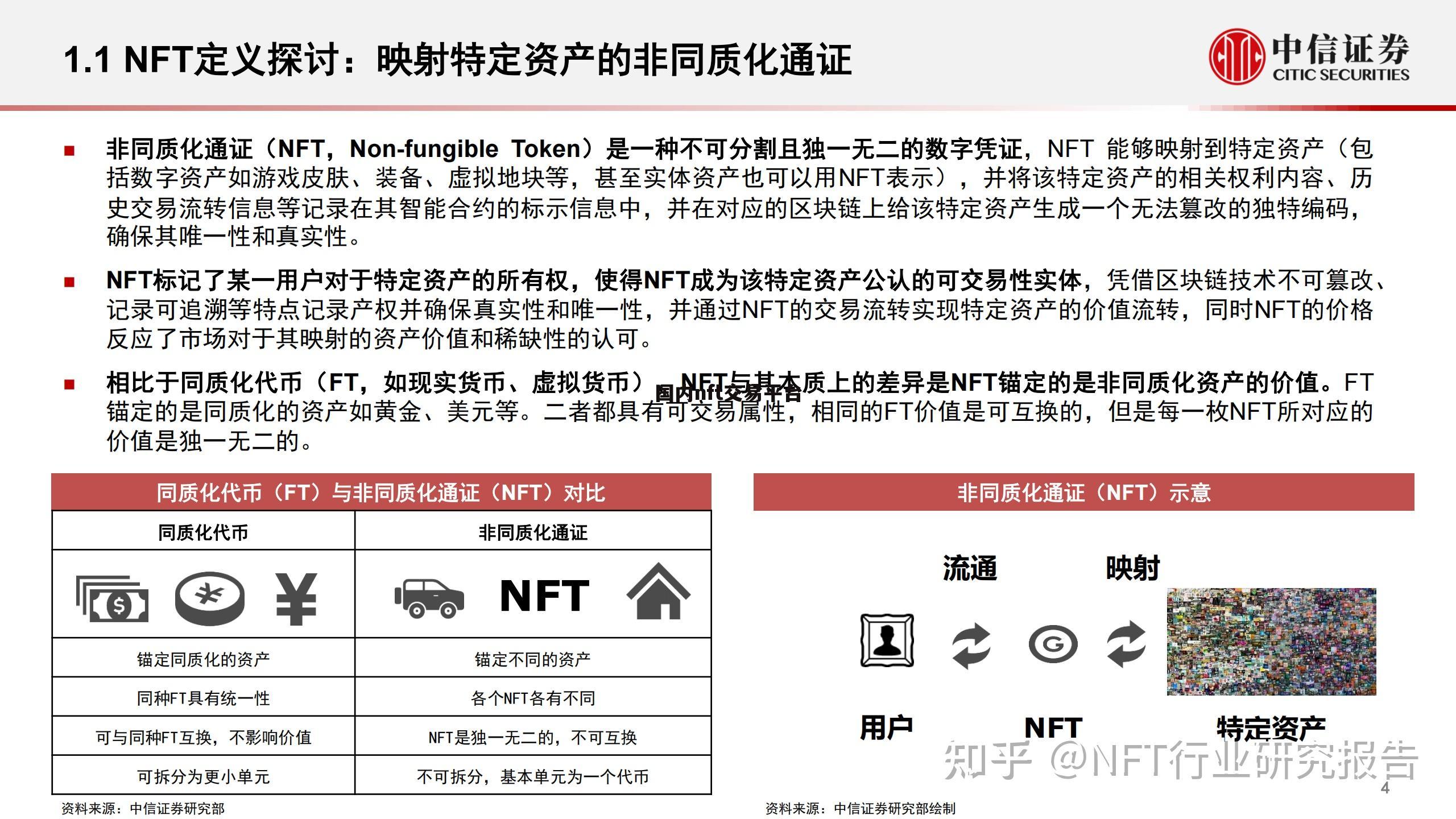 国内nft交易平台(nft交易平台下载) 国内nft交易平台(nft交易平台下载)