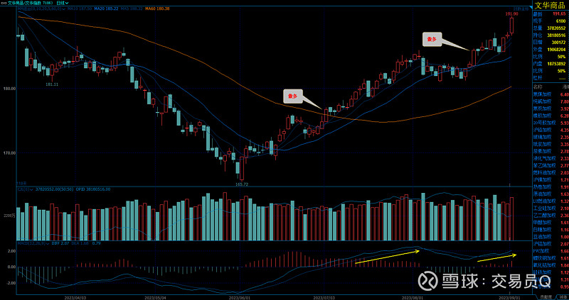 指数赚钱哪里来(指数怎么赚钱) 指数赚钱哪里来(指数怎么赚钱)