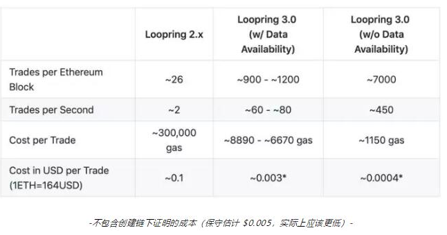 路印交易所(路交所是什么) 路印交易所(路交所是什么)