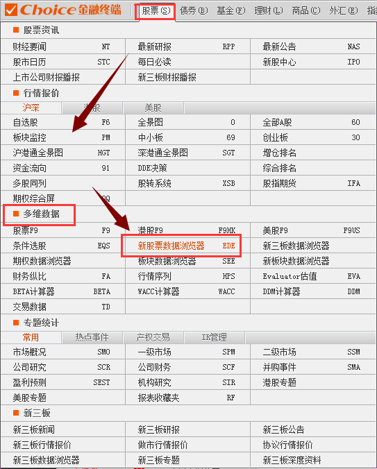 两融余额哪里(融通金怎么开户) 两融余额哪里(融通金怎么开户)