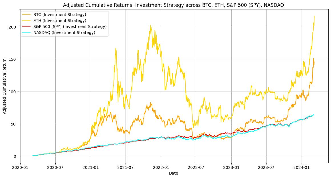 比特币历史价格回顾(比特币历史价格k线图) 比特币历史价格回顾(比特币历史价格k线图)