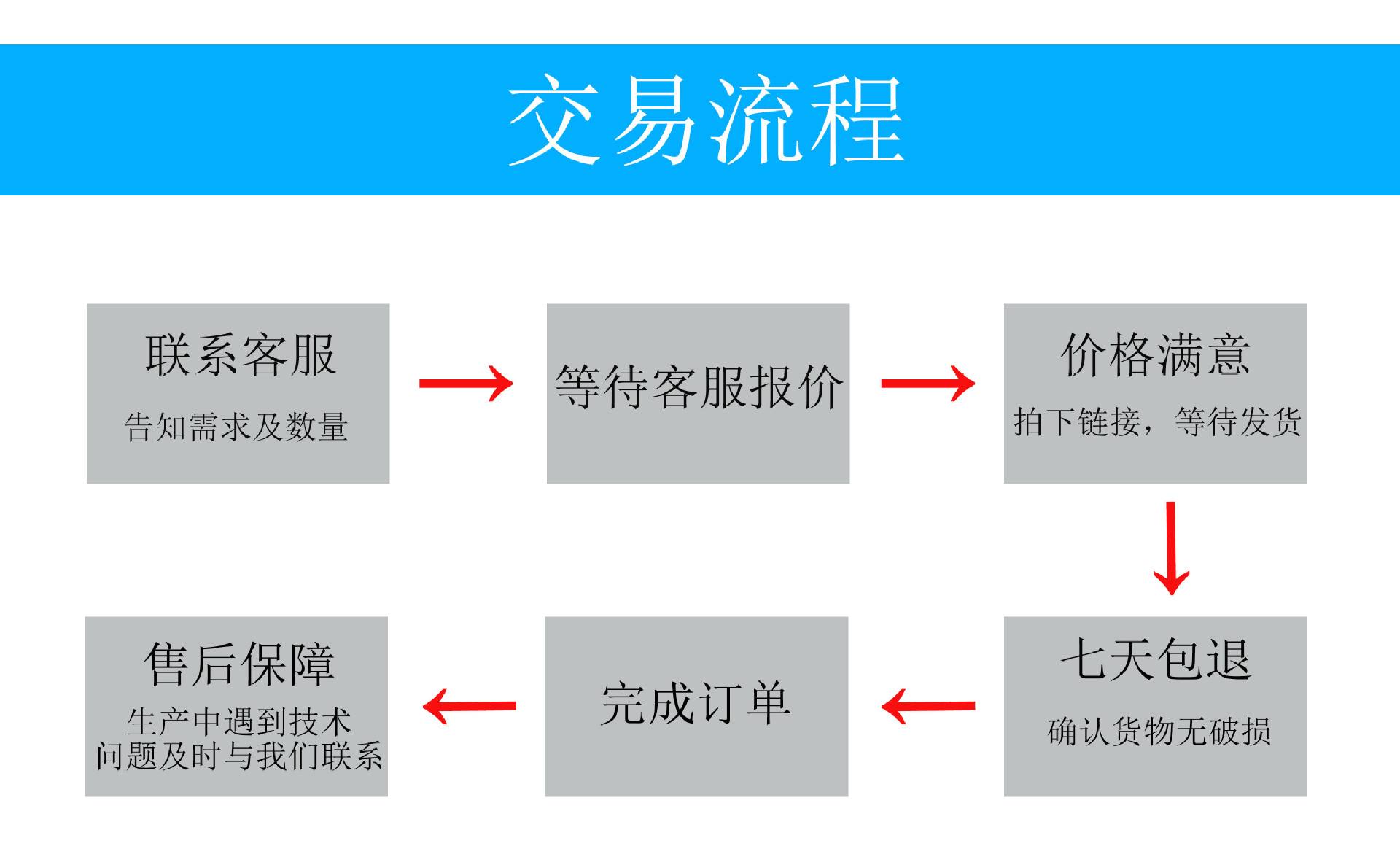 工业订单哪里接(工厂订单哪个平台接单好) 工业订单哪里接(工厂订单哪个平台接单好)
