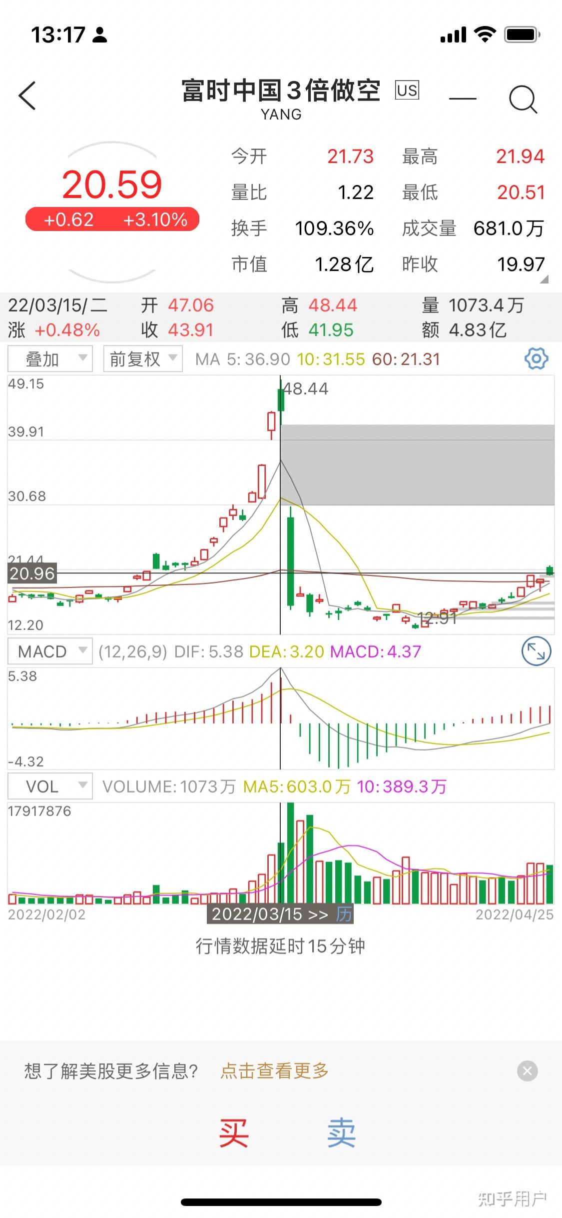 空头基金哪里买(空投基金怎么买) 空头基金哪里买(空投基金怎么买)
