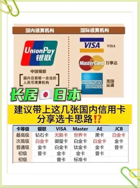 mastercard在哪里办理(mastercard去哪里办理) mastercard在哪里办理(mastercard去哪里办理)