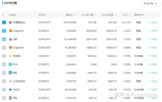 火币官网网址(火币app电脑版下载) 火币官网网址(火币app电脑版下载)