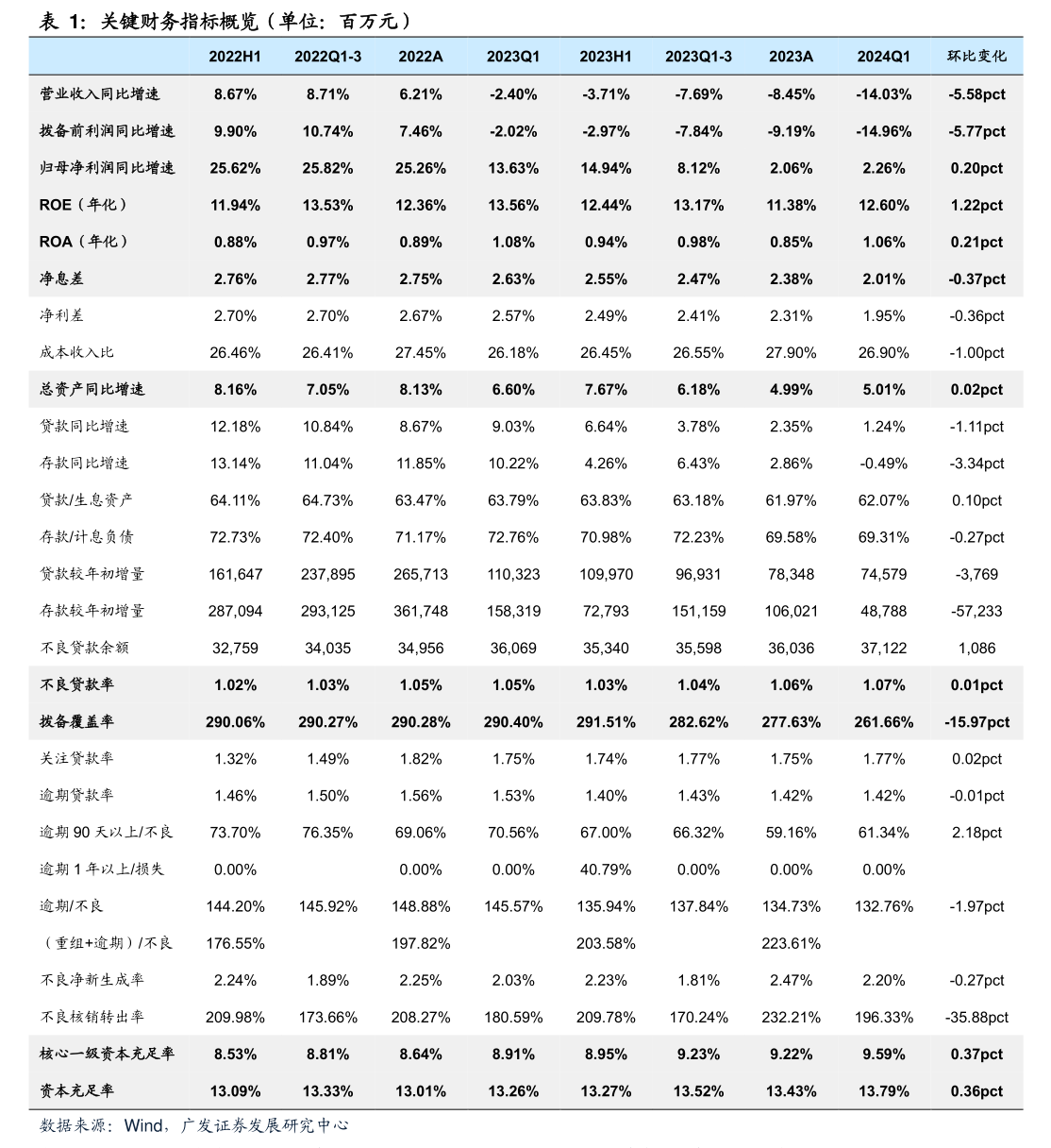 可转债发行公告哪里(可转债发售日历) 可转债发行公告哪里(可转债发售日历)