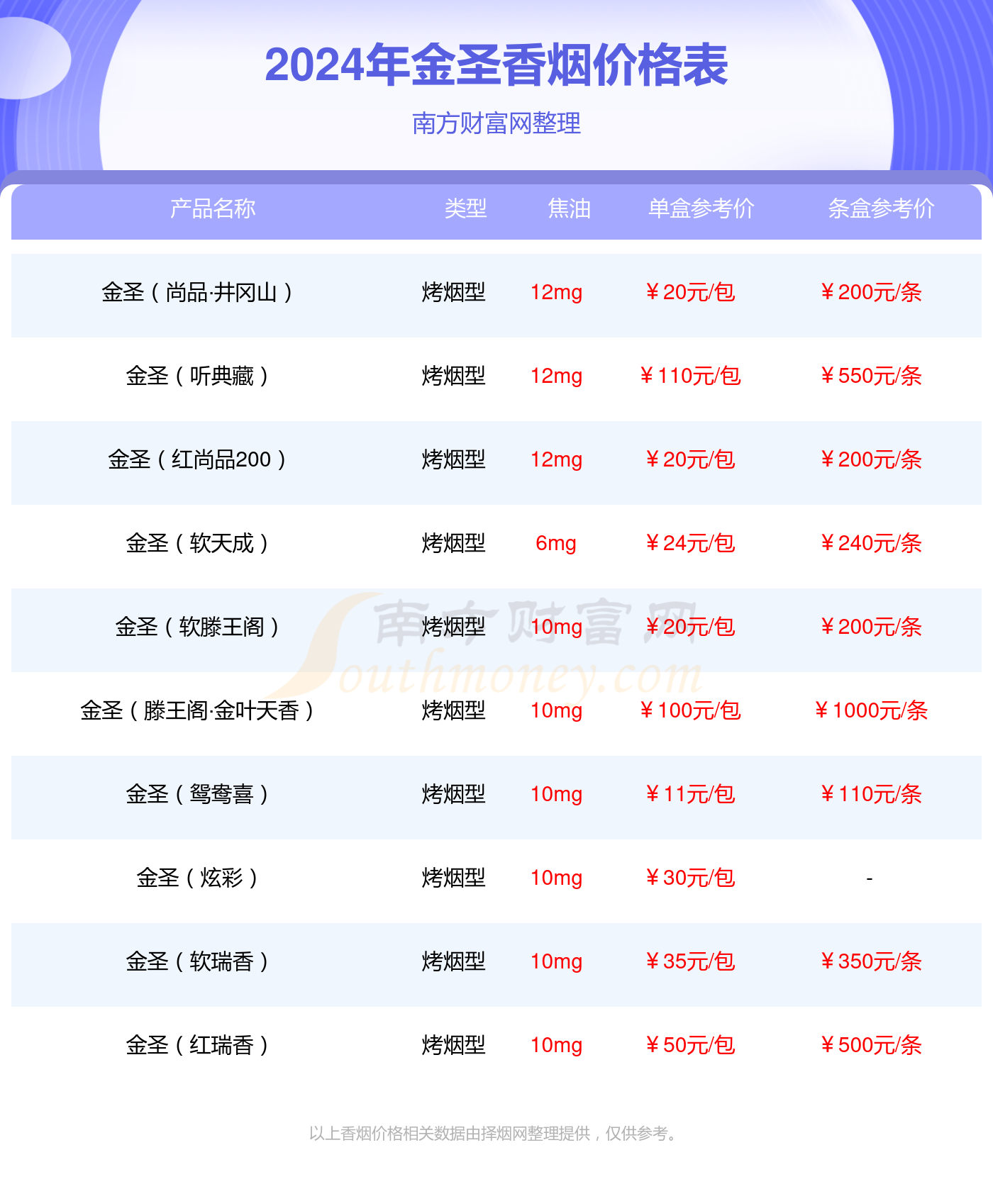 shib价格最新(shib最近价格) shib价格最新(shib最近价格)