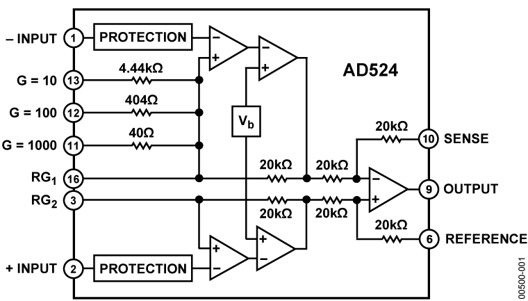 哪里查eia数据(eia数据在哪里看?)