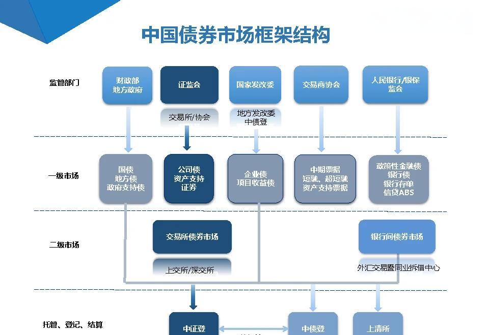 中国哪里买期权(去哪里买期权) 中国哪里买期权(去哪里买期权)