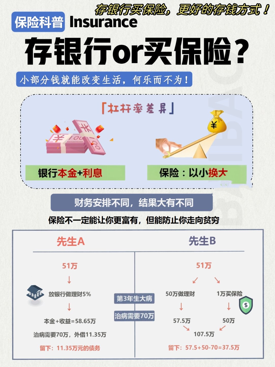 哪里可以买理财(哪里可以买理财产品)