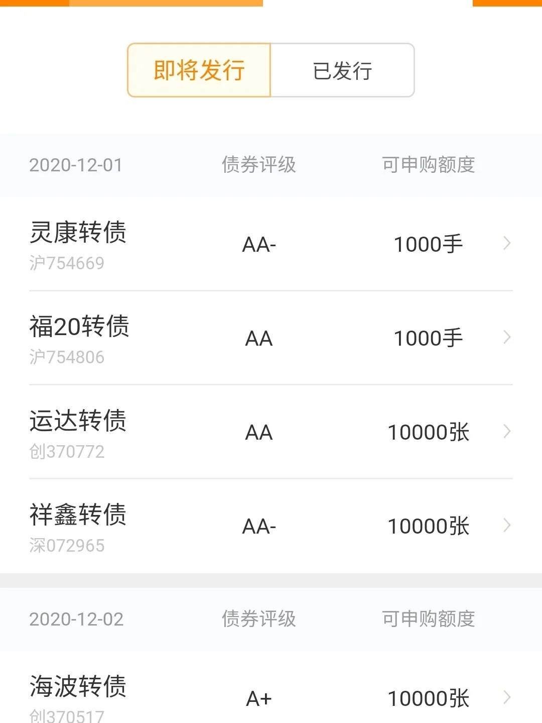 新债去哪里申购(新债在哪里可以申购)