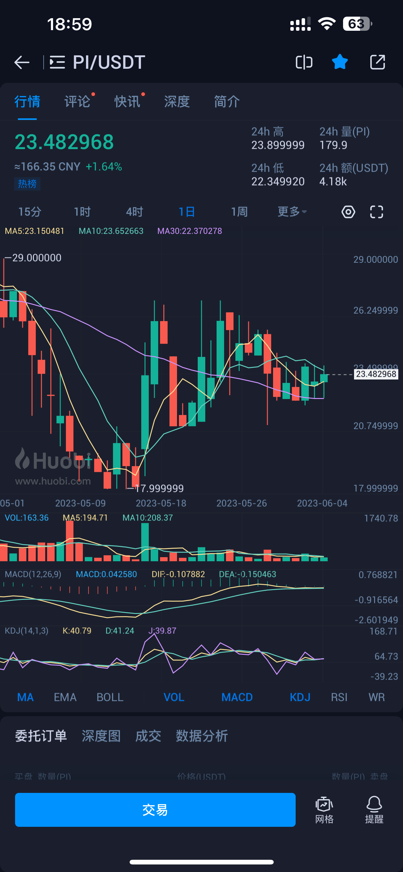 派币交易(派币怎么交易)