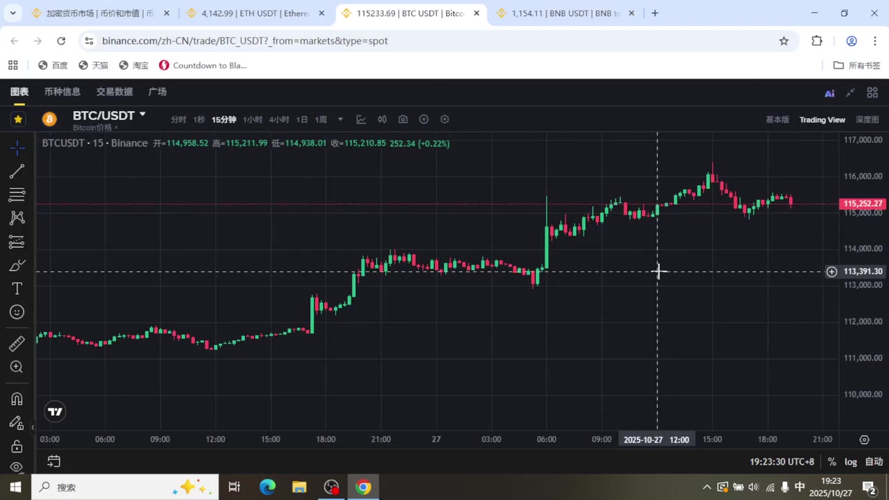 比特币行情(比特币行情软件) 比特币行情(比特币行情软件)