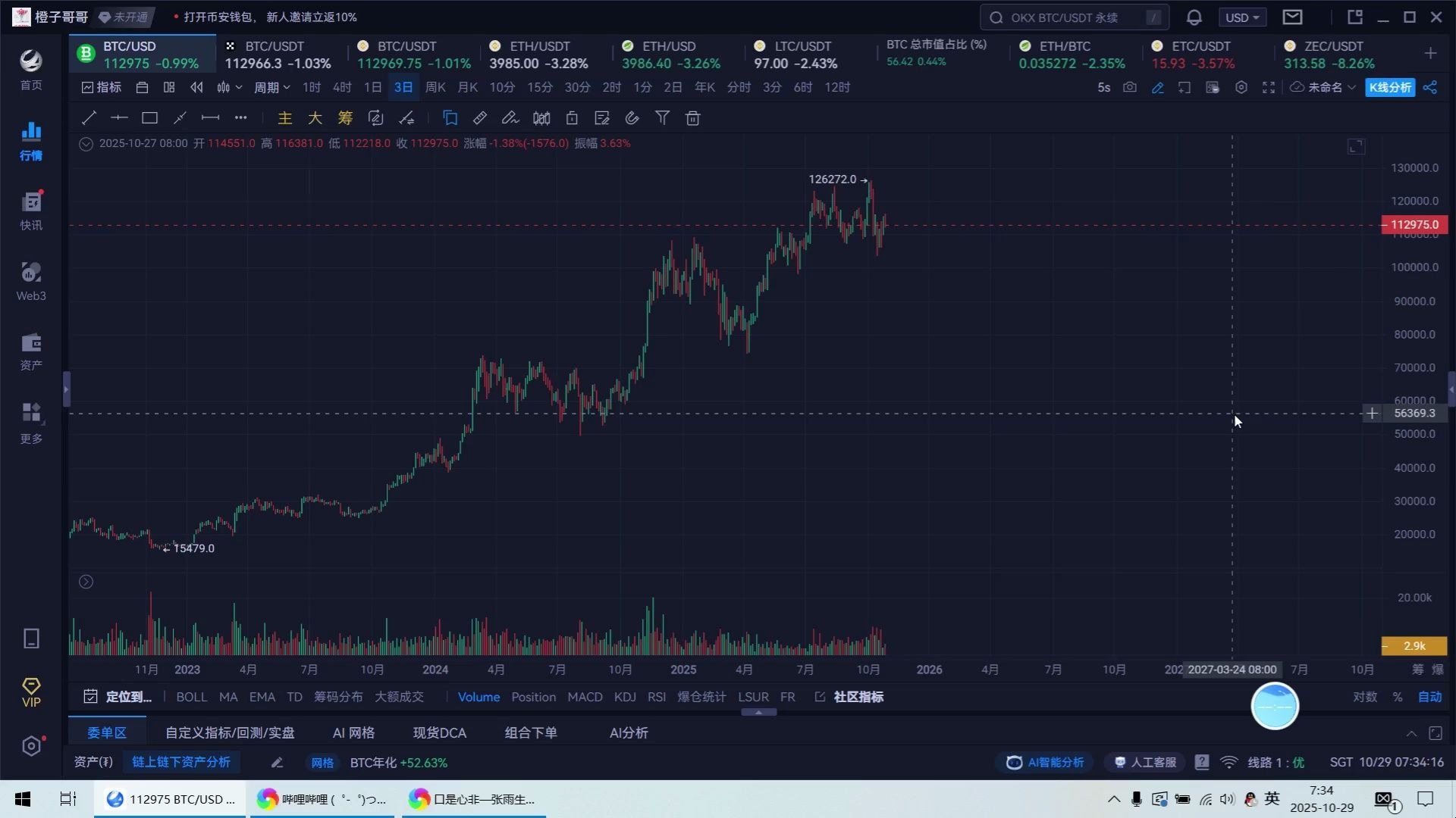 比特币中国财经号(比特币 第一财经) 比特币中国财经号(比特币 第一财经)