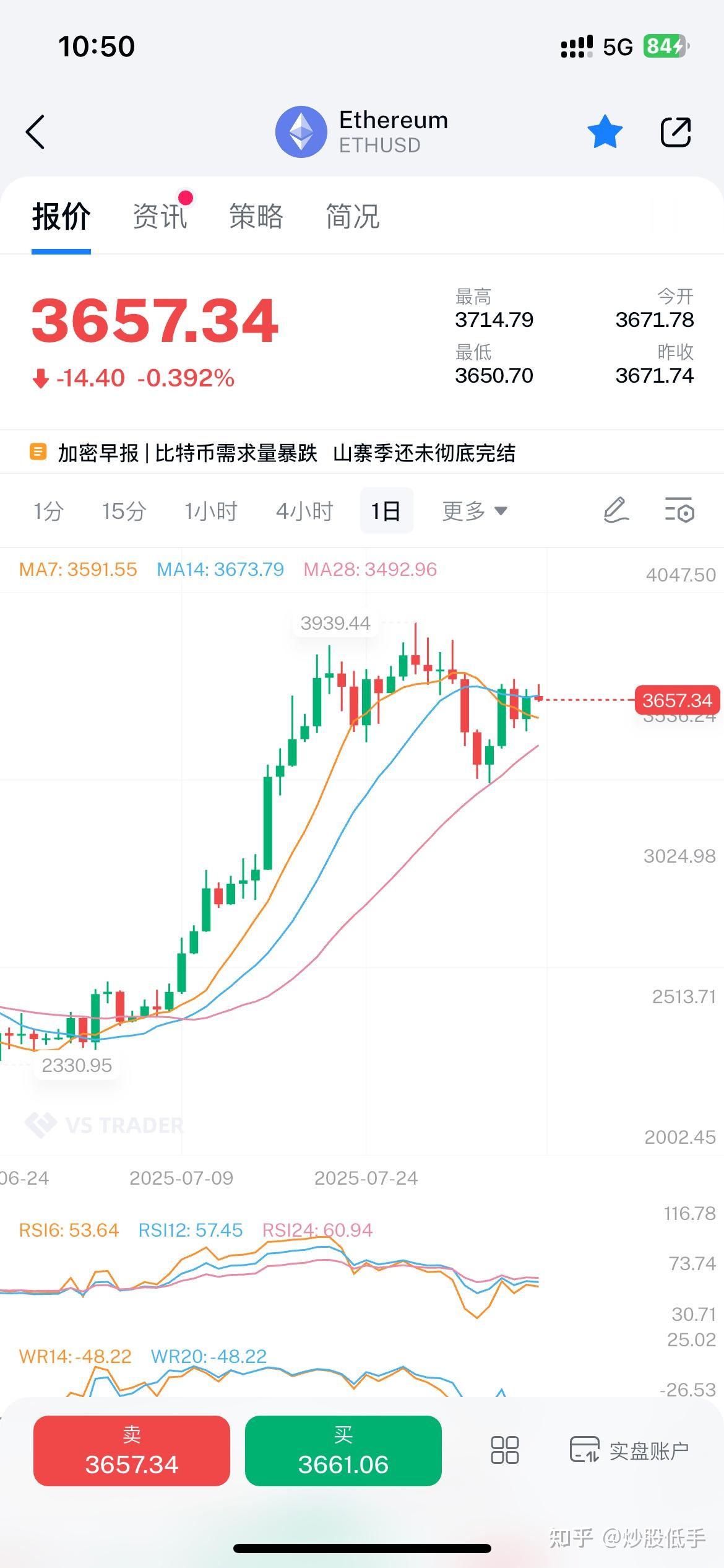 比特币k线图分析软件(比特币k线画图软件) 比特币k线图分析软件(比特币k线画图软件)