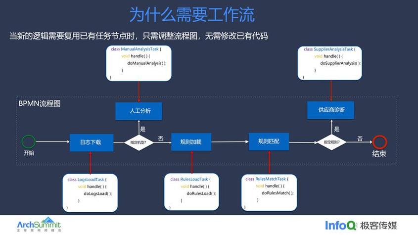 tp钱包官网下载app苹果(bitkeep钱包官网版下载) tp钱包官网下载app苹果(bitkeep钱包官网版下载)