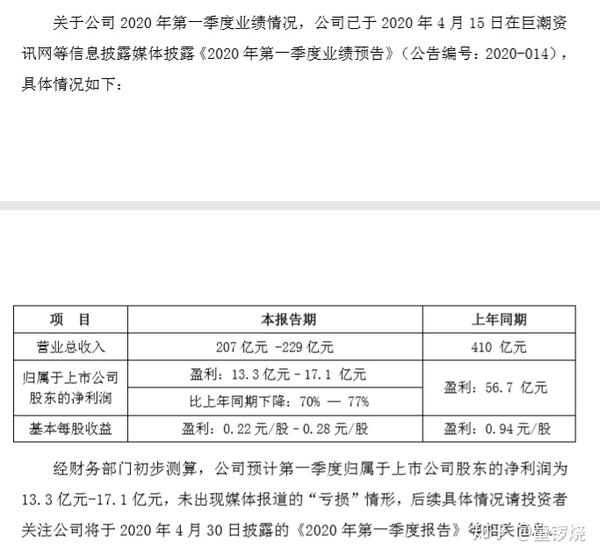 格力投资在哪里(格力电器投资) 格力投资在哪里(格力电器投资)